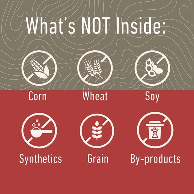 MONTANA DOG FOOD CO. Freeze-Dried Raw Beef Recipe Dog Food – Grain-Free, High-Protein Meal or Topper, Made in USA with USA Ingredients -16 oz Bag