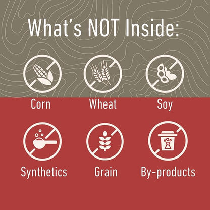 MONTANA DOG FOOD CO. Freeze-Dried Raw Beef Recipe Dog Food – Grain-Free, High-Protein Meal or Topper, Made in USA with USA Ingredients -16 oz Bag