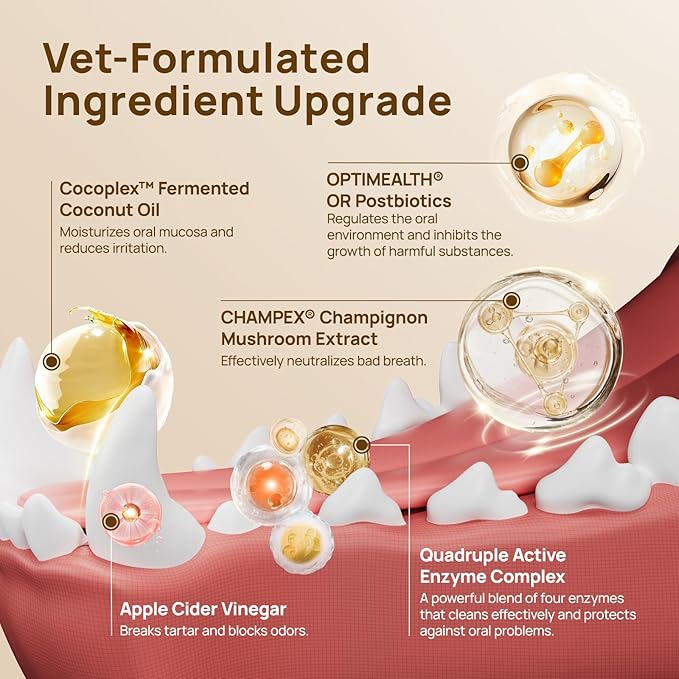 HICC PET Pro Teeth Cleaning Wipes for Dogs & Cats, Vet-Recommended Dental Care Finger Wipes, Reduce Plaque Tartar & Fresh Breath, No-Rinse Toothbrush, Gentle Clean Dog Tooth Brushing Kit, Mint