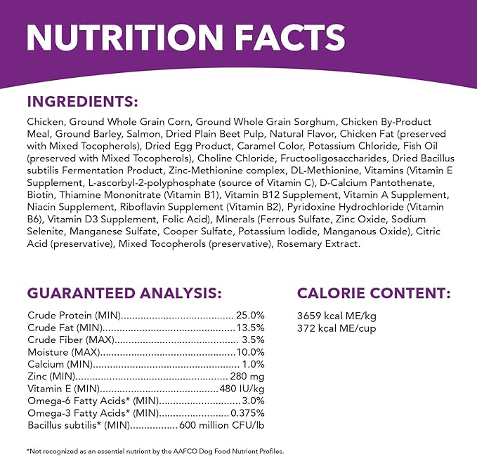 IAMS Advanced Health Skin & Coat Adult Dry Dog Food Chicken and Salmon Recipe, 6 lb. Bag