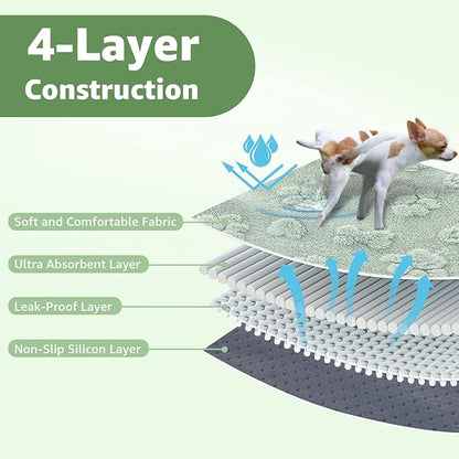 LOOBANI Reusable Puppy Pads: 4 Pack Super Absorbent Washable Pee Pads for Dogs, Leakproof and Waterproof Dog Training Pads Whelping Pads for Potty, Floor, Crate, Couch Bed and Travel, 18"x24"