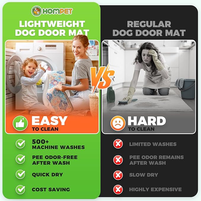 Hompet 2 Pack Super Absorbent Dog Door Mat for Muddy Paws, Washable Pee Pads for Dogs, Reusable Puppy Training Pads, Quick Dry Non-Slip Pet Entryway Rug, Leak-Proof Potty Pad for Indoor Floors 54x54