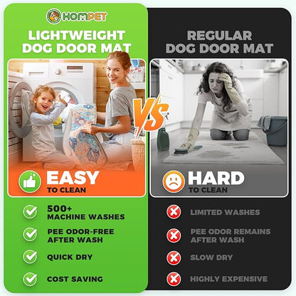 Hompet 2 Pack Super Absorbent Dog Door Mat for Muddy Paws, Washable Pee Pads for Dogs, Reusable Puppy Training Pads, Quick Dry Non-Slip Pet Entryway Rug, Leak-Proof Potty Pad for Indoor Floors 36x36