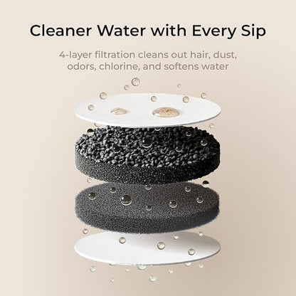 Petcube Pet Water Fountain | Automatic Wireless Fountain for Cats and Dogs with Stainless Steel Bowl, Easy to Clean, 4-Layer Filtration, in-App Filter Control, LED Light, Quiet Pump, Battery Operated