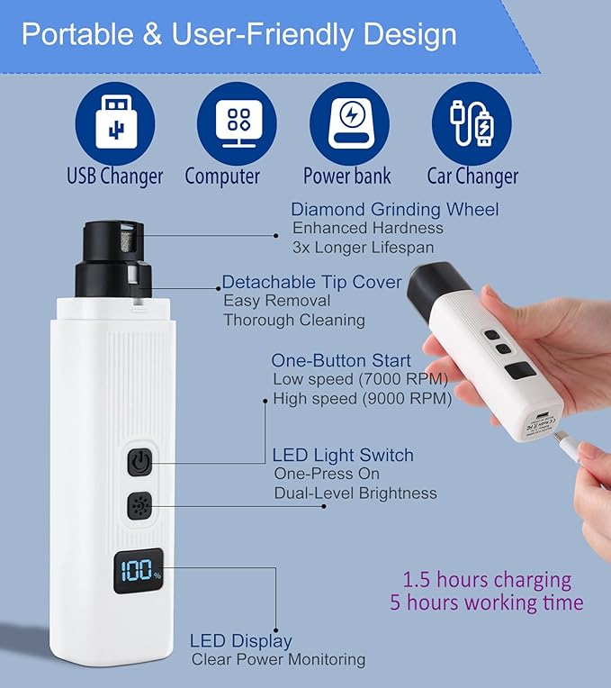 Upgrade Electric Pet Nail Grinder with LED Lights - 2-Speed Super Quiet and Low Vibration Rechargeable Cat Nail Trimmers,Professional Painless Pet Paws Grooming Tool, Small Medium Anxious Dogs & Cats