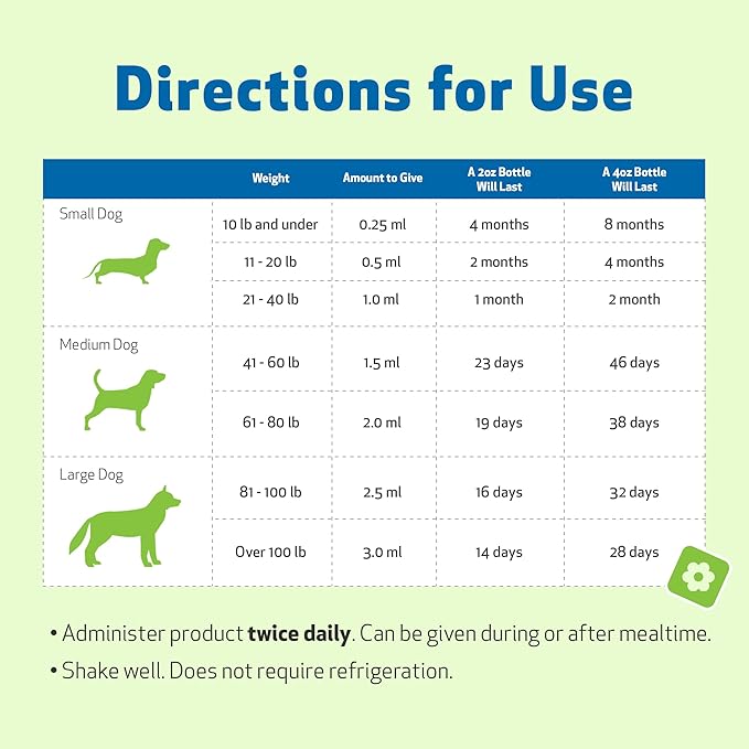 Pet Wellbeing Life Gold for Dogs - Supports Detoxification, Immune System Health, Antioxidants - Vet-Formulated Herbal Supplement – 4 oz (118 ml)