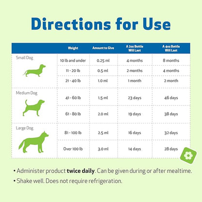 Pet Wellbeing Life Gold for Dogs - Supports Detoxification, Immune System Health, Antioxidants - Vet-Formulated Herbal Supplement – 4 oz (118 ml)