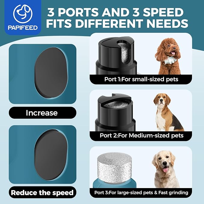 PAPIFFEED Dog Nail Grinder Upgraded with with Dog Nail Trimmers,2 LED Lights, 3-Speed Rechargeable & Quiet - Upgraded Electric Pet Nail Trimmer, Painless Paws Grooming Tool-Bule