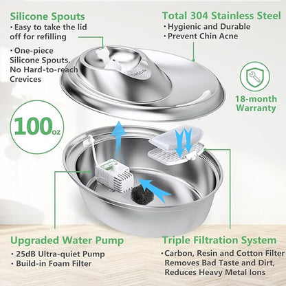 ORSDA Cat Water Fountain Stainless Steel, 3L Automatic Pet Drinking Fountain for Cats Inside, Dog Water Dispenser with Adjustable Water Flow and 6 Replacement Filters for Cats, Dogs
