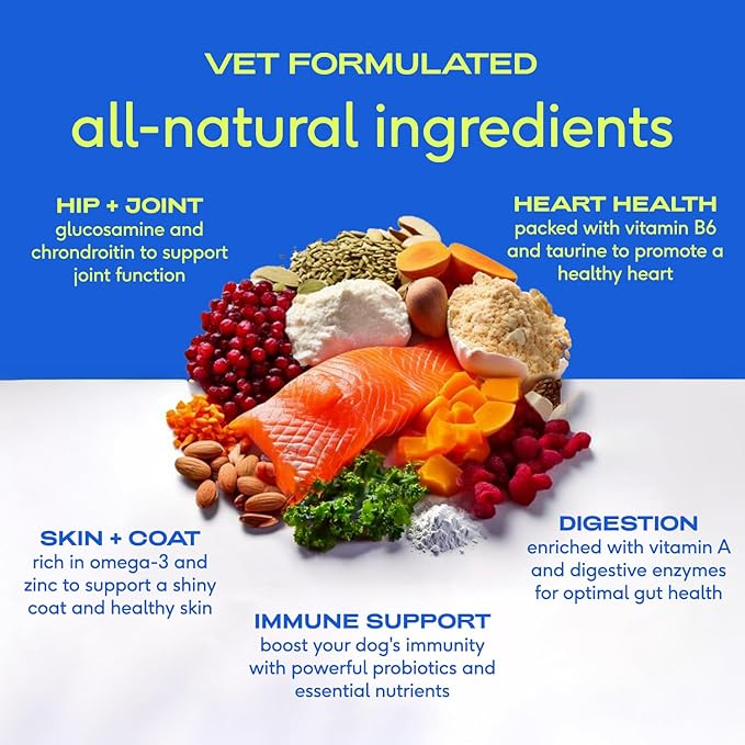 Native Pet Dog Vitamins & Supplements - 11-in-1 Vitamin Powder for Dog Food Topper - Collagen, Glucosamine, Probiotics, Omega & More- Supports Healthy Gut, Mobility & Overall Health - 30 Scoops