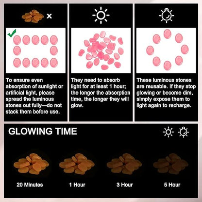 50-Pack Glow in The Dark Rocks, 1.77" Resin Outdoor Garden Decorations Luminous Pebbles Stones for Garden Plants/Aquarium/Backyard Path, Aquarium Gravel [Pink]