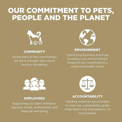 Go! Solutions Sensitivities Limited Ingredients, Grain-Free Dry Dog Food, Duck Recipe for Sensitive Stomach, 22 lb Bag