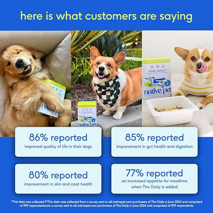 Native Pet Dog Vitamins & Supplements - 11-in-1 Vitamin Powder for Dog Food Topper - Collagen, Glucosamine, Probiotics, Omega & More- Supports Healthy Gut, Mobility & Overall Health - 120 Scoops