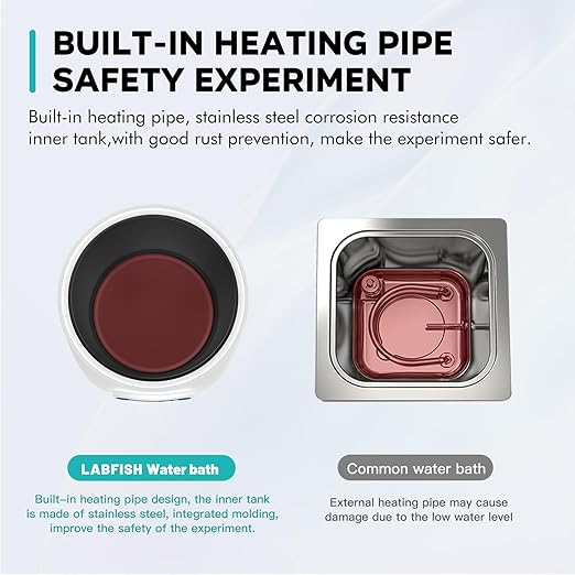 LAB FISH 2L Lab Water Bath(WB-2), 100℃ Precision Heating, Stainless Steel Tank with Timer & Anti-Dry Burn Protection
