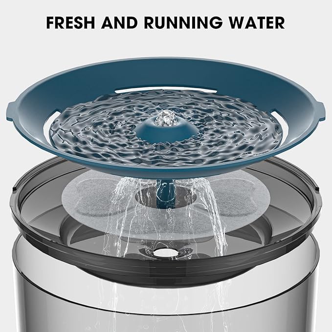 8 Packs Cat Water Fountain Food Grade Replacement Filters & Sponges for 74oz, 135oz Automatic Pet Fountain Dog Water Dispenser