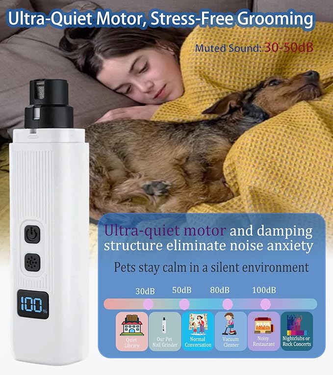 Upgrade Electric Pet Nail Grinder with LED Lights - 2-Speed Super Quiet and Low Vibration Rechargeable Cat Nail Trimmers,Professional Painless Pet Paws Grooming Tool, Small Medium Anxious Dogs & Cats