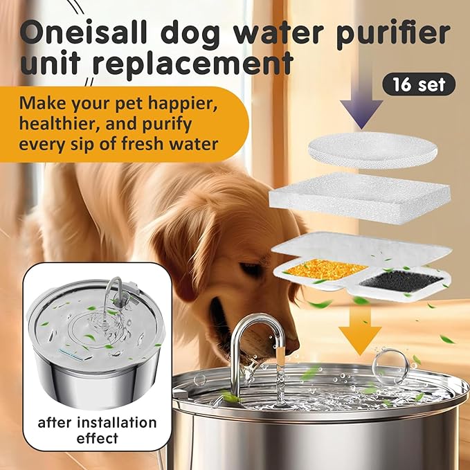 8 Sets Pet Water Fountain Filters Replacement for Oneisall 7L/230oz Stainless Steel Dog Water Fountain Models PWF002 - Replacement Filters and Sponge