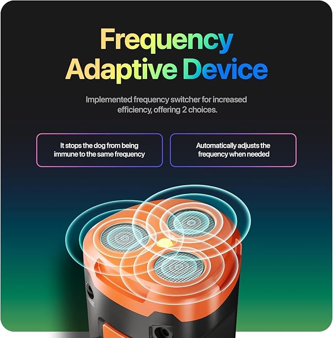 2025 NEW Upgraded Dog Bark Deterrent Devices Long Range Ultrasonic Rechargeable Anti-Barking Device Correct Your Dog's Bad Behavior Better Than Shock Collars or Dog Training Collars With Free Clicker