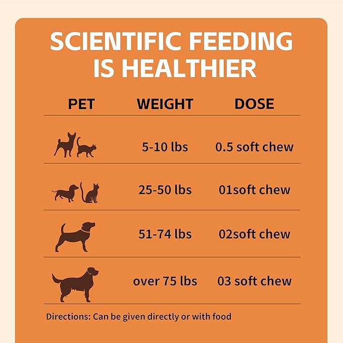 Quercetin & Bromelain for Dogs & Cats with Colostrum & Probiotics - Supports Immune System, Relieves Itchy Allergies, Anti-Inflammatory Antioxidants, Veterinarian Recommended, 120 Chewable Tablets