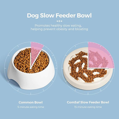 Slow Feeder Bowl for Cats and Small Dogs,Cilkus Fish Pool Design, Fun Interactive Bloat Stop Puzzle Feeder Bowl Healthy Eating Diet Made of Melamine Food Grade Material Dishwasher Safe (White)