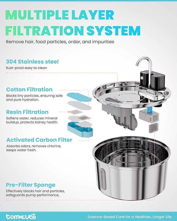 Wireless Cat Water Fountain - 108oz/3.2L Automatic Cat Water Fountain Cordless, Stainless Steel Battery Operated Pet Fountain Rechargeable Water Dispenser for Cats, Dogs, Multiple Pets