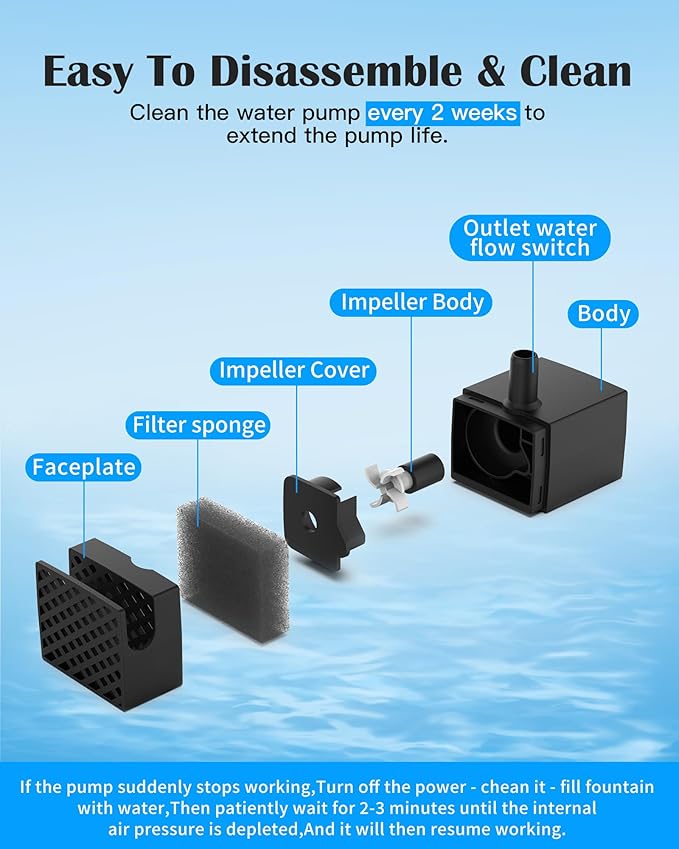 Dog Water Fountain Pump Replacement, Water Pump for lesotc Dog Cat Water Fountain/Dog Water Bowl Dispenser Replacement Pump for D2223, D2341, D2322, D2419 Models