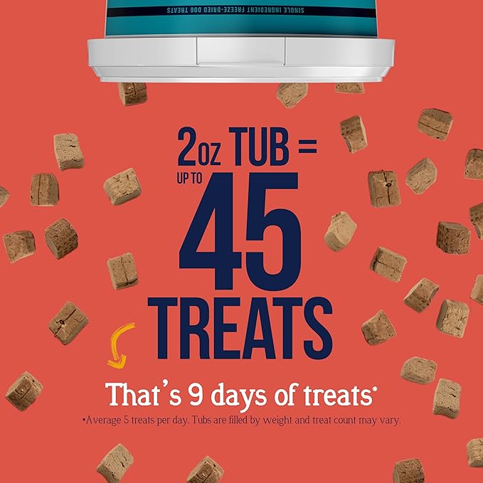 Stewart Beef Liver Dog Treats, 2 oz, ~45 Pieces, Freeze Dried Raw, Single Ingredient, 50% Protein Training Treats or Meal Topper in a Resealable Tub, Grain Free, Gluten Free (Pack of 2)