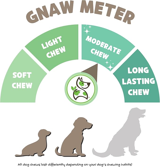 Nature Gnaws Beef Gullet Sticks for Dogs 5-6" (15 Count) - Natural Beef Jerky Stick Dog Chew Treats - Rawhide Free