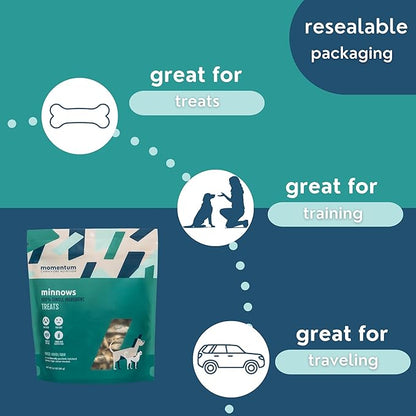 Momentum Carnivore Nutrition Freeze-Dried Minnows Dog Treats & Cat Treats – Single-Ingredient, High-Protein, Grain-Free, Natural Whole-Fish Treat – Made in USA – 2 oz Bag