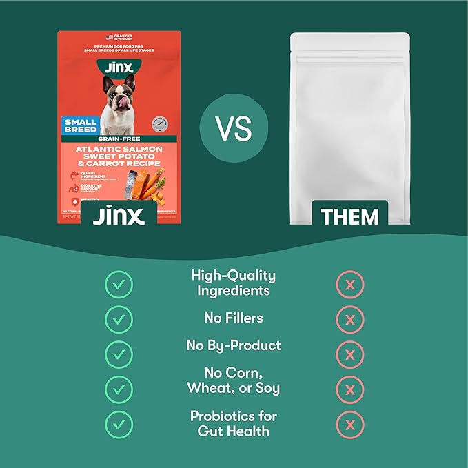 Jinx Premium Grain-Free Dry Dog Food, for All Lifestages - Real Salmon, Sweet Potato & Carrot Kibble with Superfoods for Immune Support & Probiotics for Digestive Support - No Fillers - 11.5lb