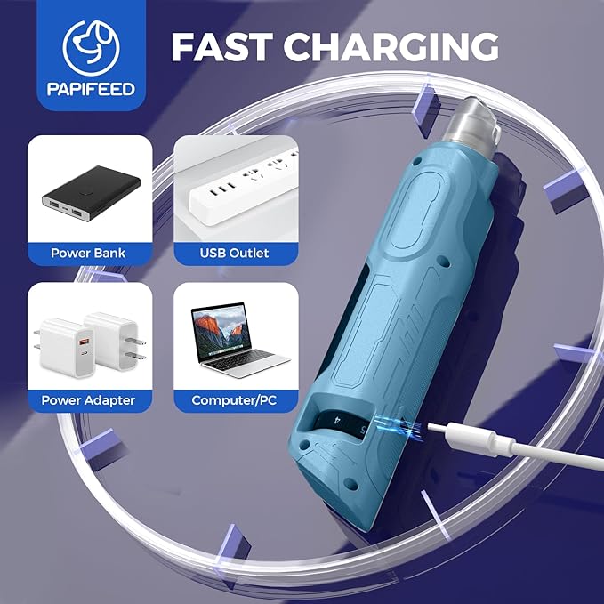 PAPIFEED 6-Speed Dog Nail Grinder Quiet with Dog Nail Trimmers, 2 LED Lights & Dust-Proof Cover, Nail Grinder for Large/Medium/Small Dogs & Cats, Rechargeable Type-C Charging - Blue Kit