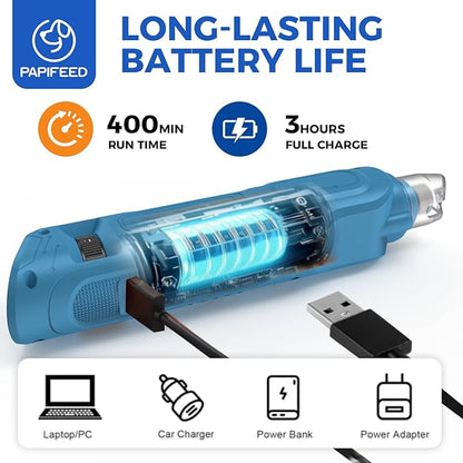 PAPIFEED High Torque Dog Nail Grinder Quiet - 6-Speed Adjustable Dog Nail Trimmers with 2 LED Lights & Dust-Proof Cover, Powerful Motor for Large/Medium/Small Dogs & Cats, Rechargeable - Dark Blue Kit