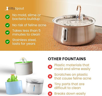 Stainless Steel Cat Water Fountain Automatic Drinking Fountain, Quiet Circulating Water Bowl, Dishwasher Safe, Indoor Pet Fountain for Hydrated Healthy Cats (Stainless Steel, 4L Corded)