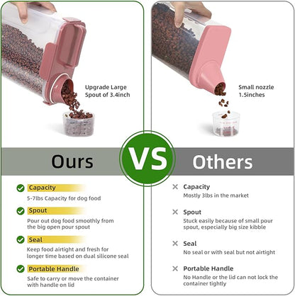 LEAWALK 5-7Lbs Cat Dog Storage Container, Portable Pet Food Containers with Upgraded Large Spout and Cup, Small Animal Kibble Dispenser for Bird Seed, Oatmeal, Rice, Flour (2, Pink, 5L)