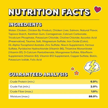 Temptations Lickable Spoons Adult Wet Cat Treat, Tasty Chicken and Savory Salmon Flavor, 8 Spoons, Pack of 12 (96 Total)