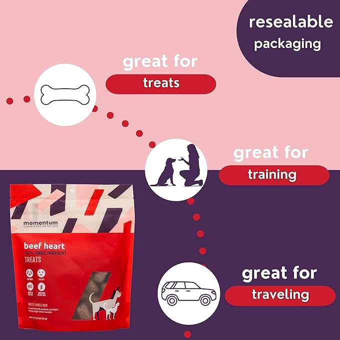 Momentum Carnivore Nutrition Freeze-Dried Beef Heart Dog Treats & Cat Treats – Single-Ingredient, High-Protein, Grain-Free – Made in USA – 3 oz Bag