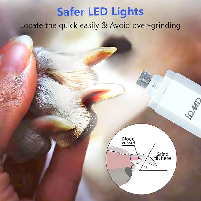 Dog Nail Trimmers-Powerful 2-Speed Dog Nail Grinder-with Safe LED Lighting and Battery Capacity Indicator Light & Type-c USB Rechargeable Quiet pet Nail Grinder Clipper for Dogs/Cats (White)