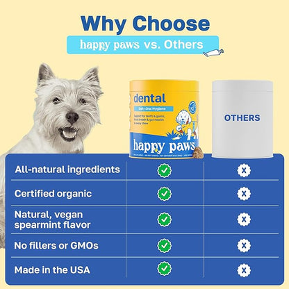 Happy Paws Dental Supplement, Dog Breath Freshener & Teeth Cleaning Treats, Oral Care Support for All Breeds, Sizes & Ages, Natural Spearmint Flavor, Organic, Non GMO, 100 Soft Chews