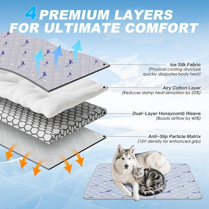 Dog Cooling Mat, Cooling Mat for Dogs, Breathable Dog Bed with Non-Slip Design, Portable & Washable Pet Pad for Indoor, Outdoor, Crate, Summer Cat Bed, Cool Pet Pad, Gel-Free, 39"x58"