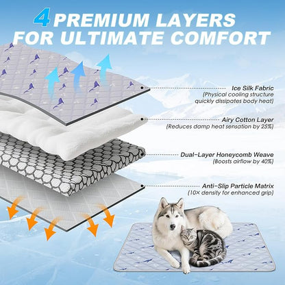 Dog Cooling Mat, Cooling Mat for Dogs, Breathable Dog Bed with Non-Slip Design, Portable & Washable Pet Pad for Indoor, Outdoor, Crate, Summer Cat Bed, Cool Pet Pad, Gel-Free, 39"x58"