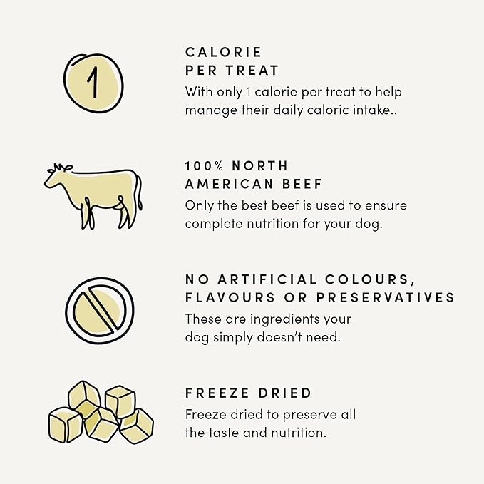 Freeze-Dried Beef Liver Mini Trainers 1.8 oz