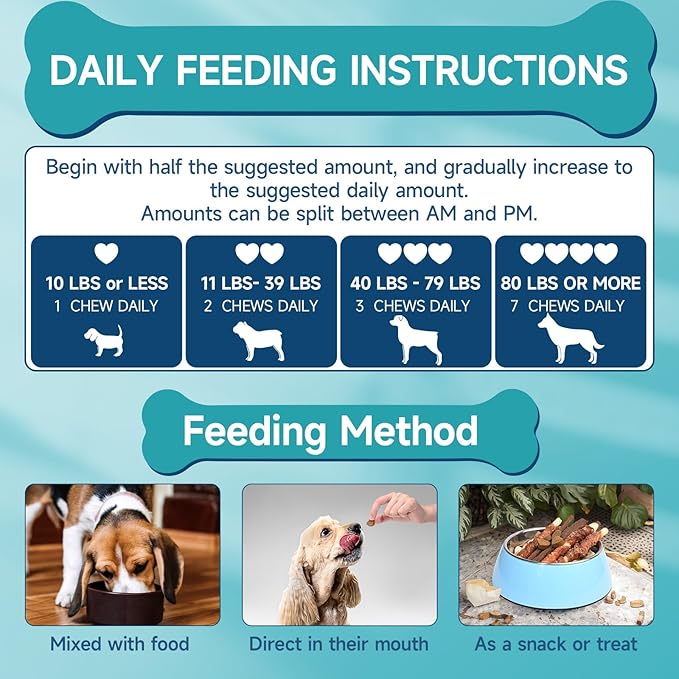 Flea and Tick Prevention for Dogs Chewables, 200 Soft Treats, Natural Dog Flea and Tick Treatment, Oral Flea Chews for Dogs Supplement, Flea and Tick Chews for Dogs Puppies, All Breeds & Sizes