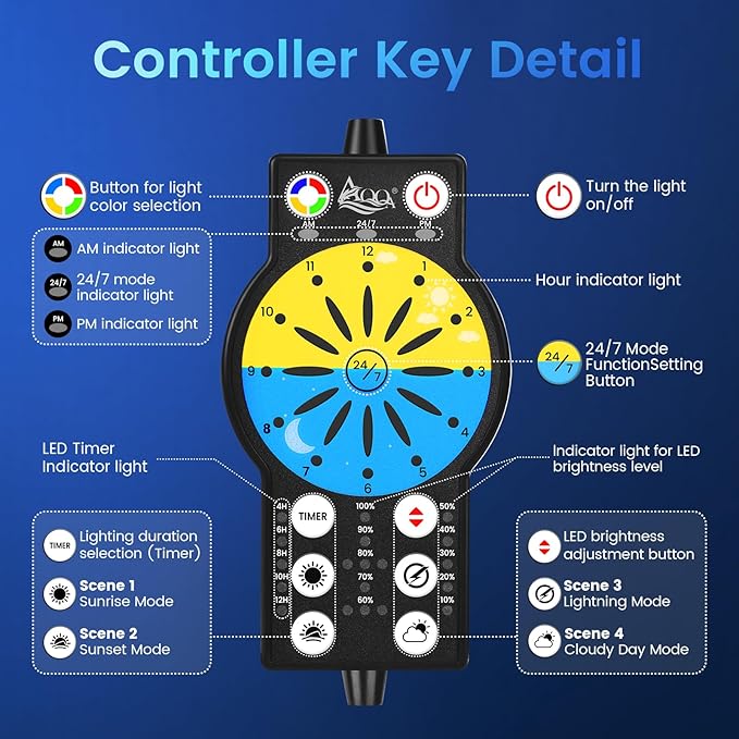 AQQA Aquarium Light with 24/7 Sunrise Sunset Mode, 9 Colors & 10-Level Brightness, Full Spectrum LED Fish Tank Light with Timer for Plant Growth, Freshwater Tanks (22W for 12-18 inch Tank)