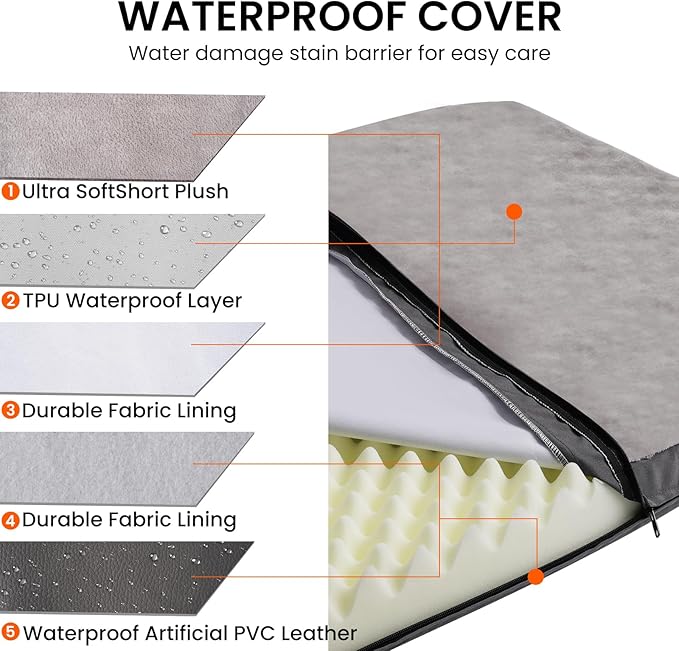 Waterproof Dog Bed for Large and Medium-Sized Dogs, Orthopedic Washable Crate Pad 35 inch, Egg Crate Foam Pet Bed Mat with Removable Cover, Anti-Slip Reversible Kennel Pad, 35''×22'', Grey