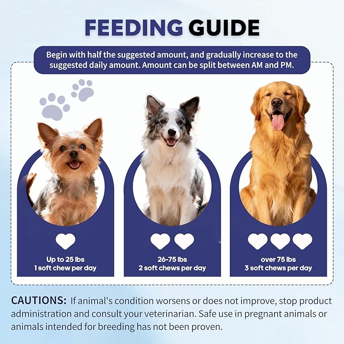 Allergy Relief Chews for Dogs Omega-3 Fish Oil Chewable Supplement with Probiotics for Itchy Skin and Hot Spots Allergies Relief, Paw Licking, Dry Skin & Coat Supplement Itching Relief Bites - 120 Ct