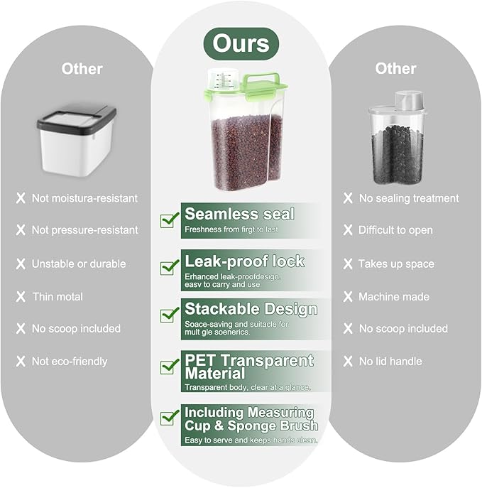 5-7Lbs/6Qt Dog Cat Storage Container Portable with Upgraded Large Spout and Cup, Plastic Pet Food Dispenser for Small Animal Kibble, Bird Seed, Oatmeal, Rice, Flour, Brown Sugart (Clear Green)