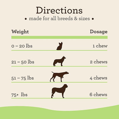 VetPro Advanced Allergy and Itch Support for Dogs - Supports Seasonal Allergies, Itchy Skin, & Immunity - Enhanced with Salmon Oil, Probiotics & Colostrum for Allergies, Immune Support, & Gut Health