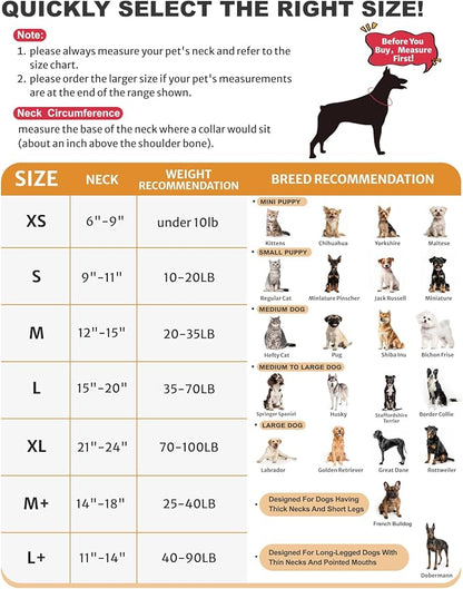 MIDOG Dog Cone - Inflatable Soft Donut Collar Alternative for Dogs After Surgery, Protective Recovery Collar Prevents Licking, Comfortable E-Collar Alternative for Small Medium Large Dogs (Gray,XS)