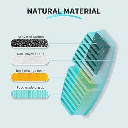 Cat Water Fountain Filters: 12 Cat Fountain Replacement Filter for FOFNON Pet Water Fountain - 3 Months Set of Pet Fountains Filter - Including 6 Pieces Filters + 6 Pieces Sponges