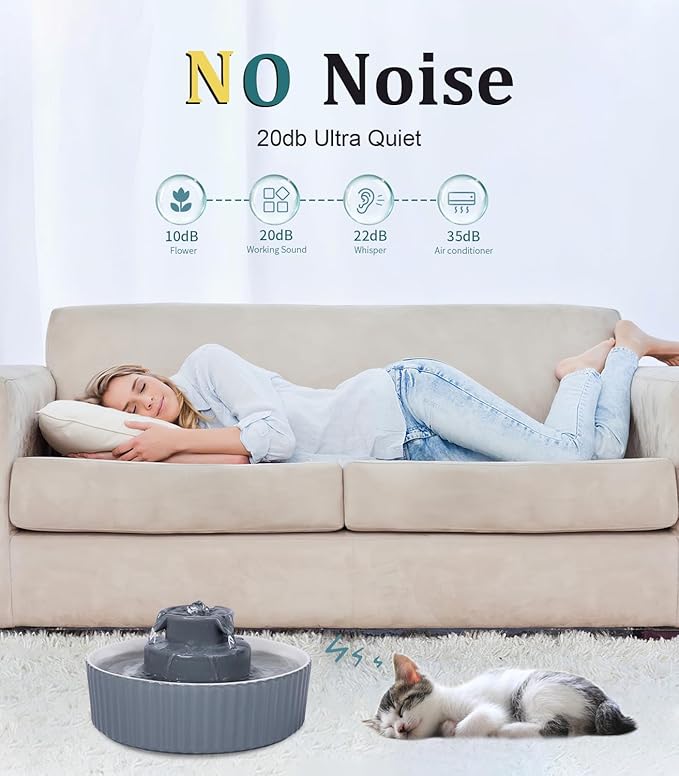 Ceramic Cat Water Fountain, Ceramic Pet Fountain, 2.1 L Drinking Fountains Bowl for Cats and Dogs with Replacement Filters and Foam(Grey)